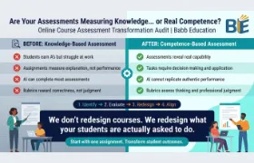>Assessment Transformation Audit